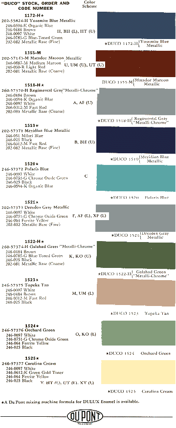 Reference Data | PackardClub.org